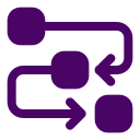 workflow png